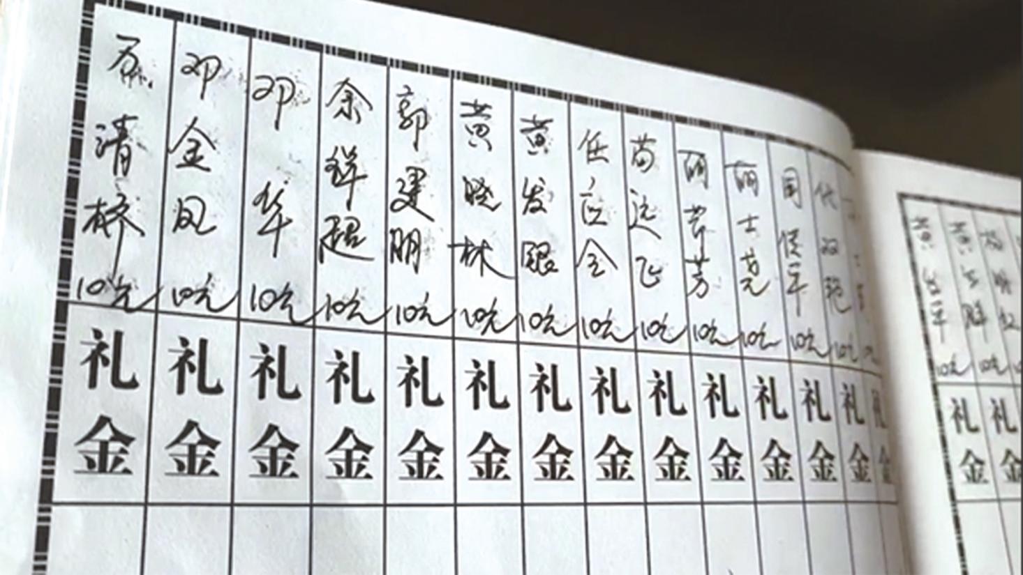 宜昌土家山村吹起人情新风  九旬老党员临终立规“白事简办礼金十元”