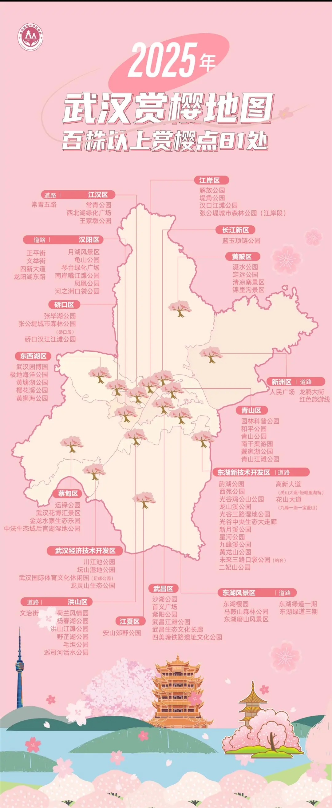 开云体育app相约春天赏樱花极目新闻记者带您打卡武汉三镇赏樱地(图1)