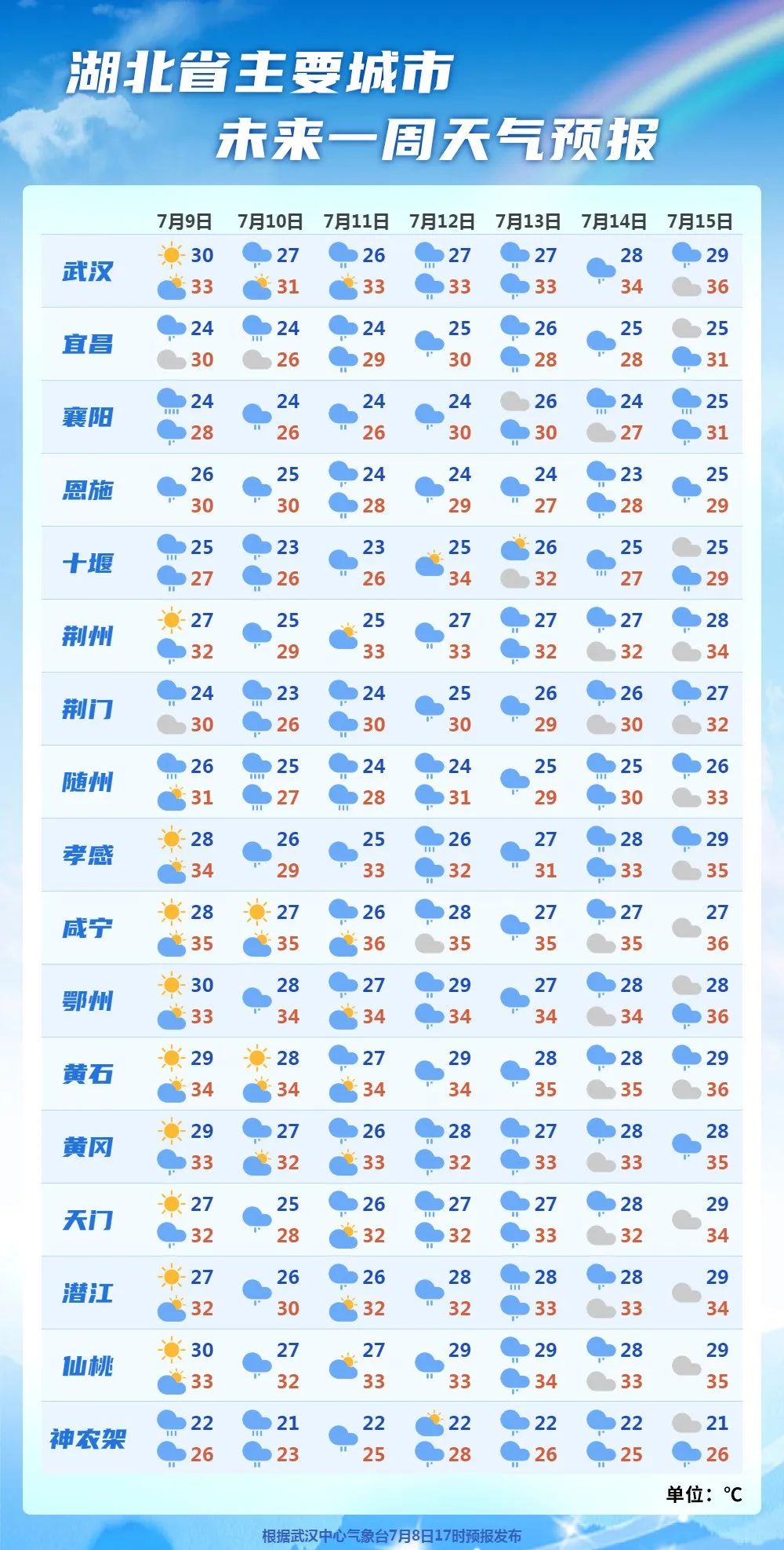 国内-三峡宜昌网