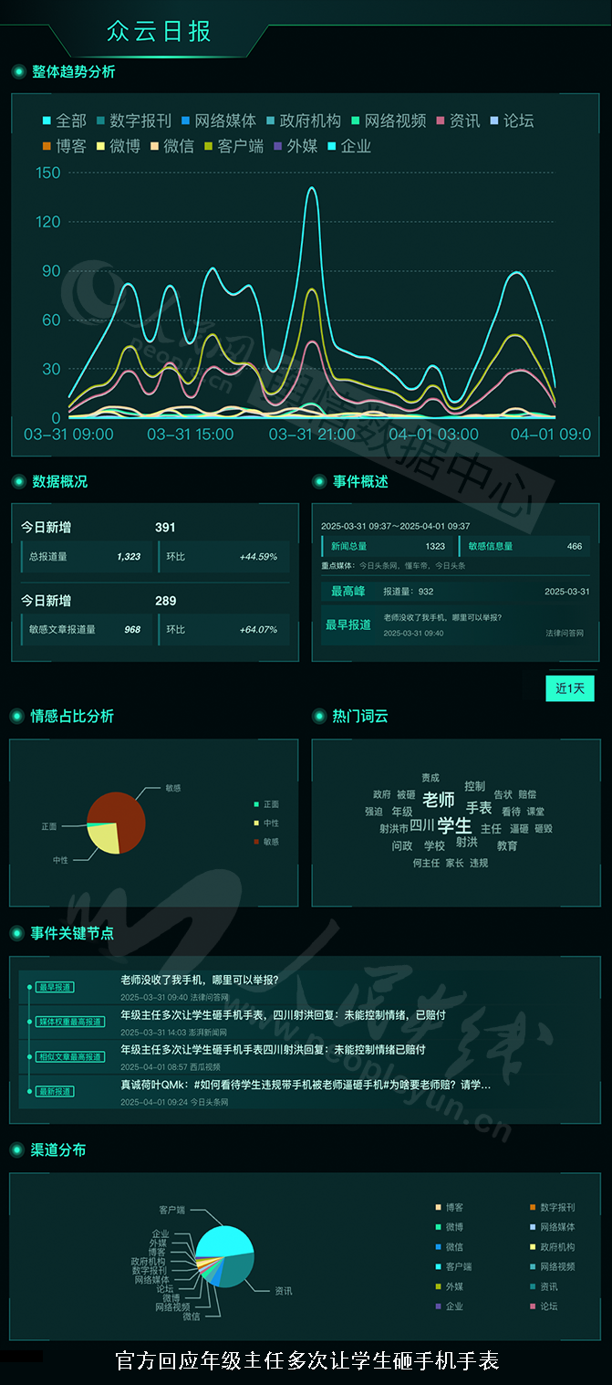 年级主任.png