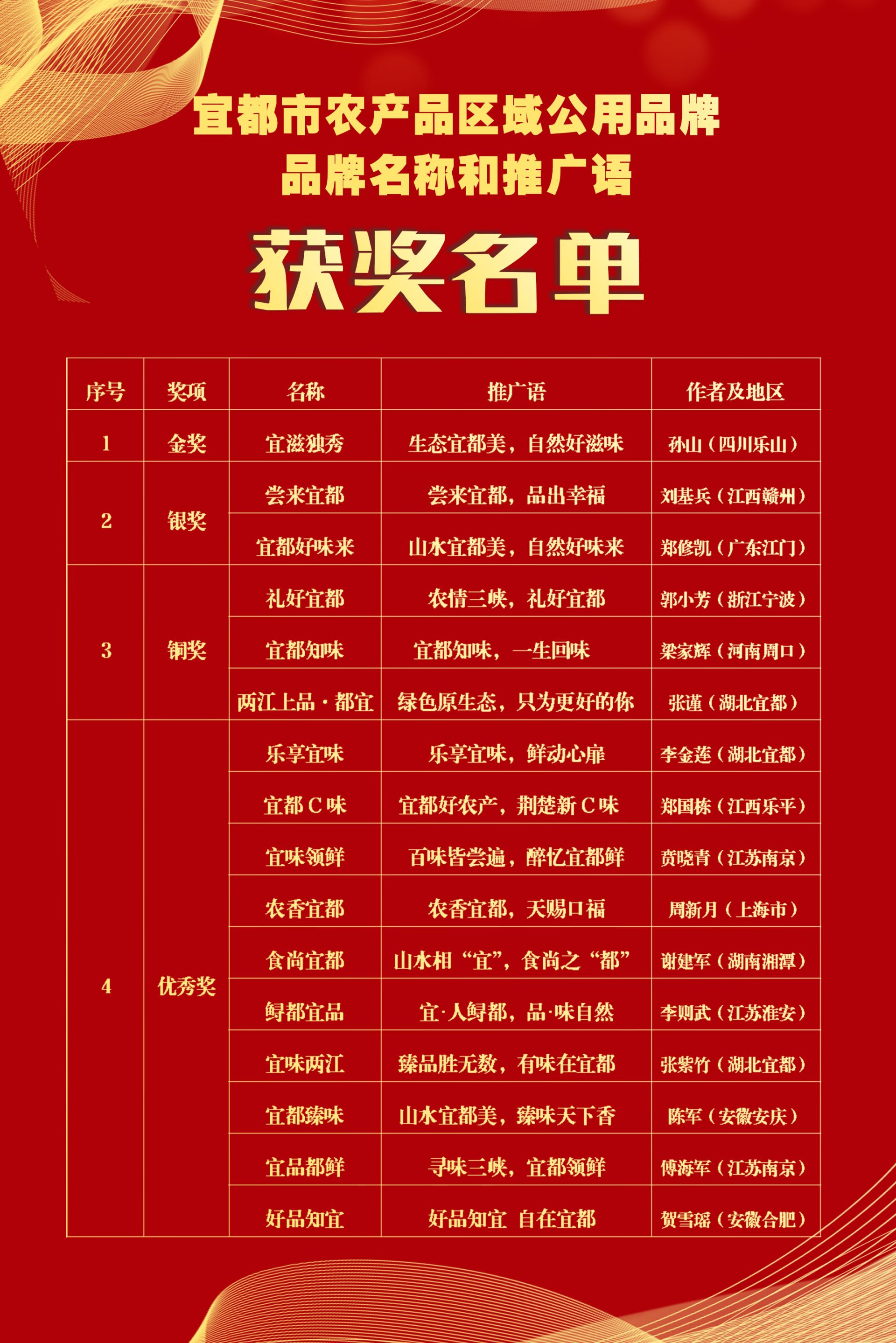 微信图片_20250419154826.jpg.jpg