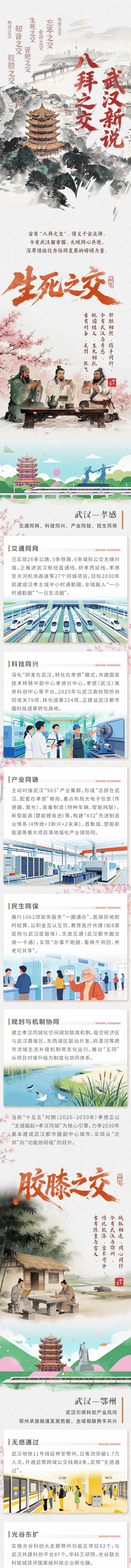 长图|八拜之交 武汉新说