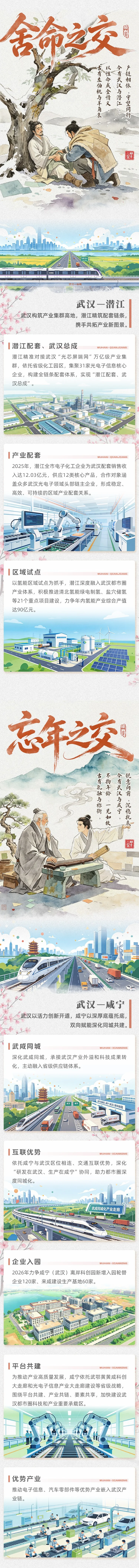 长图|八拜之交 武汉新说